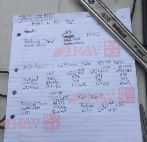 客户提供MG不朽情缘氢氧能源机测试结果