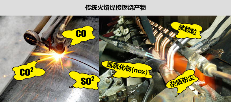 传统火焰焊接燃料后 燃烧产物-01.jpg