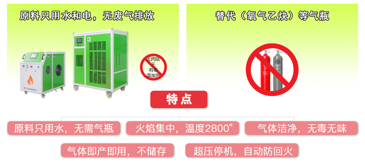 MG不朽情缘能源氢氧机特点