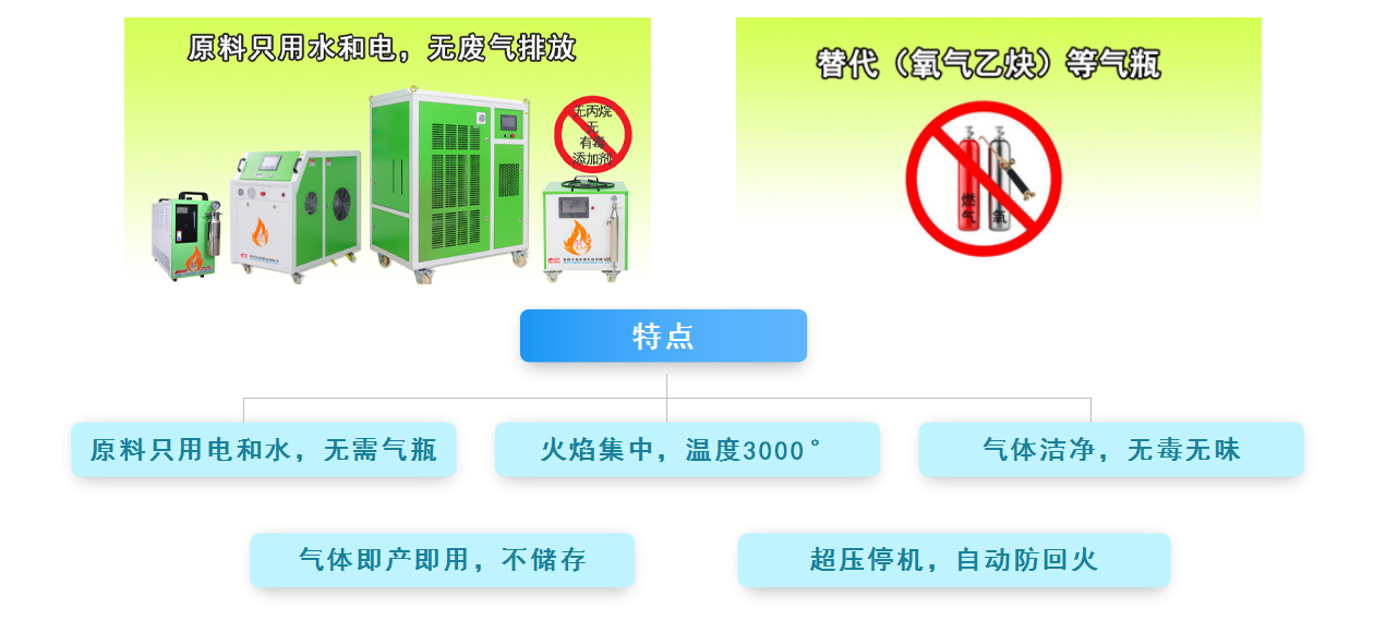 氢氧火焰特点.jpg